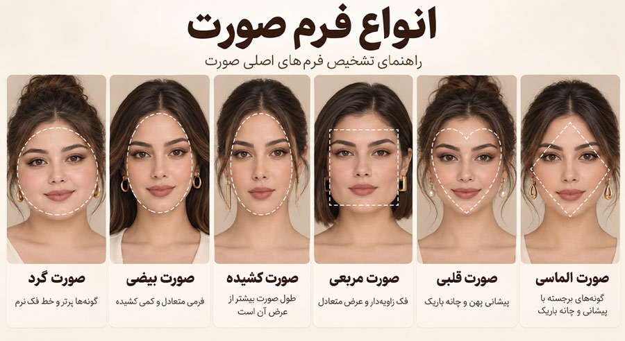 چگونه فرم صورت خود را برای انتخاب گوشواره تشخیص دهیم؟
